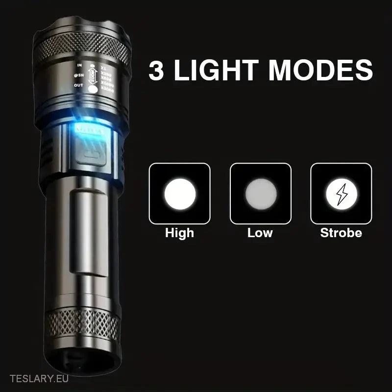 LED Zoom Flashlight and Mobile Powerbank -TESLARY.IE Tesla Shop Europe